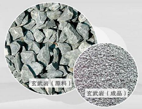 玄武巖生產(chǎn)線設(shè)備價格多少錢？