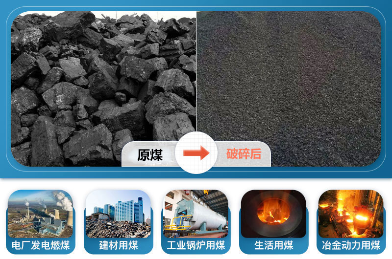 原煤破碎前后及應用領(lǐng)域 原煤破碎前后及應用領(lǐng)域