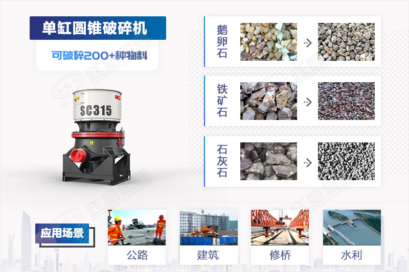 單缸圓錐破碎機應(yīng)用領(lǐng)域