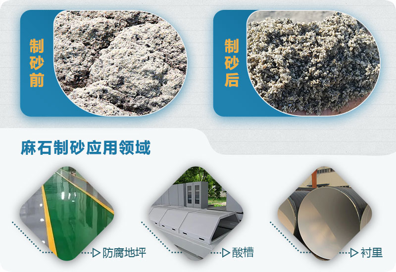 麻石制砂怎么樣？麻石制砂生產(chǎn)線視頻及工藝流程