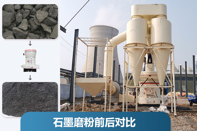 石墨粉加工設(shè)備產(chǎn)量多少？有哪些？