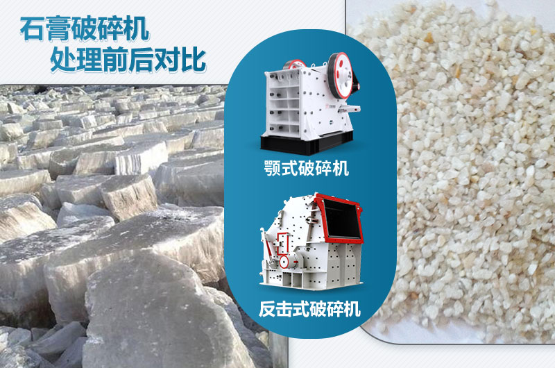 石膏破碎機對應產量是多少噸？設備型號參數(shù)表