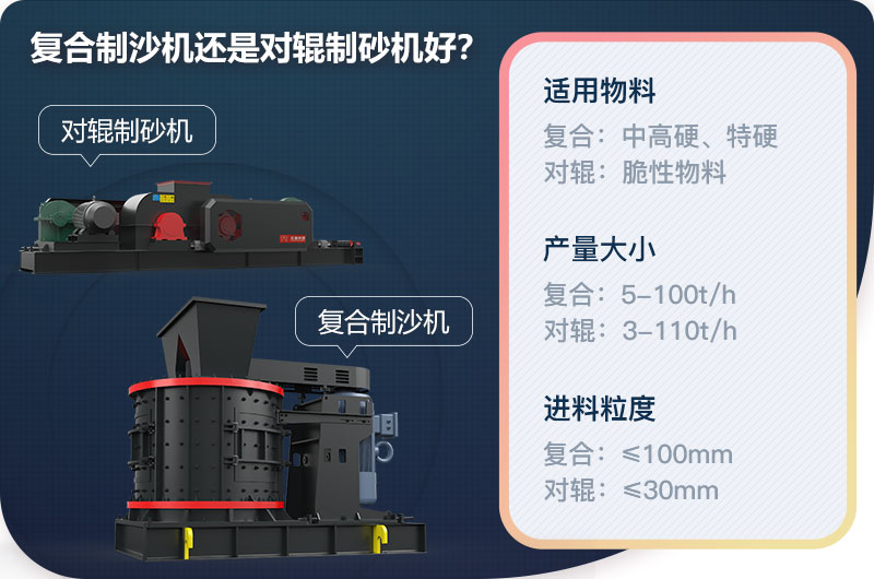 復(fù)合制沙機(jī)還是對(duì)輥制砂機(jī)好？