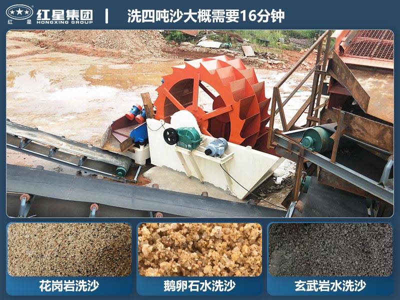 洗砂機(jī)工作現(xiàn)場 洗砂機(jī)工作現(xiàn)場