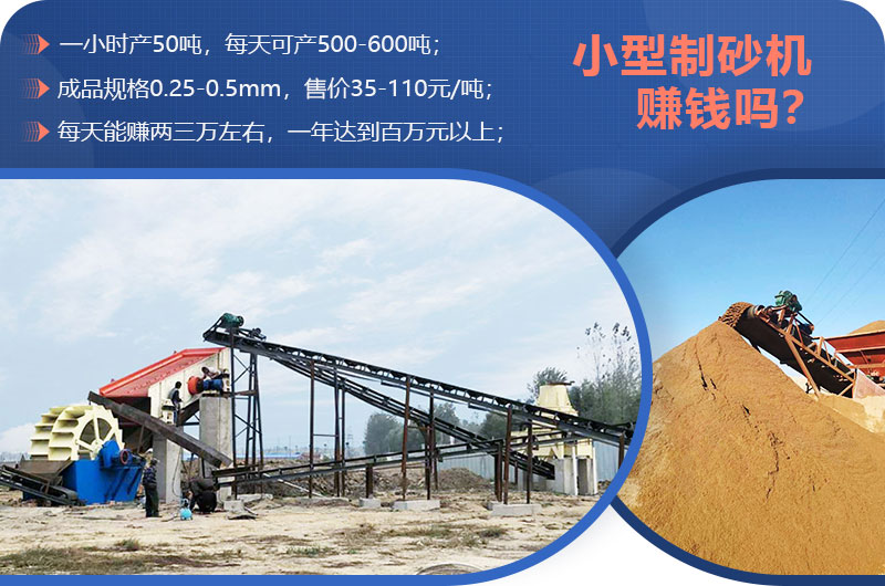 小型制砂機(jī)賺錢嗎？小型制砂機(jī)圖片及價格