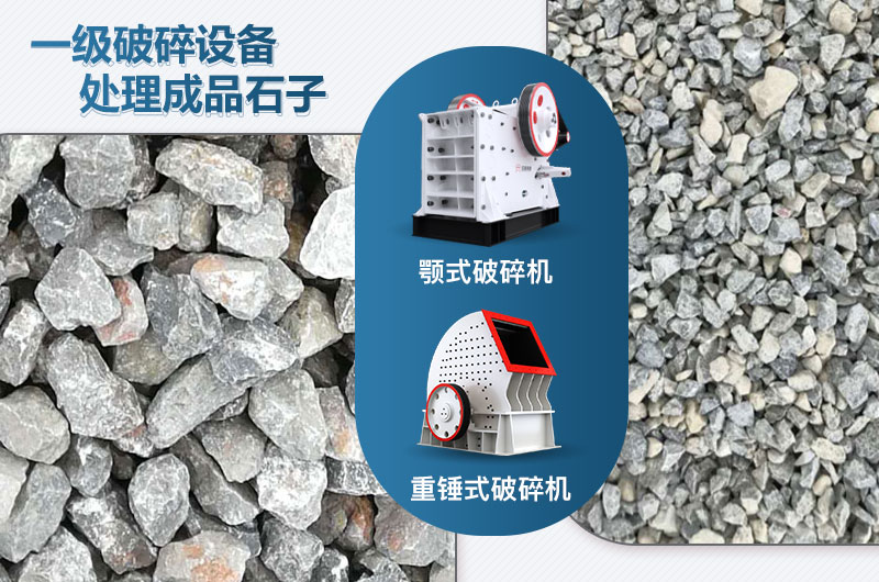 一級(jí)破碎設(shè)備可采用什么破碎機(jī)？?jī)r(jià)格多少？