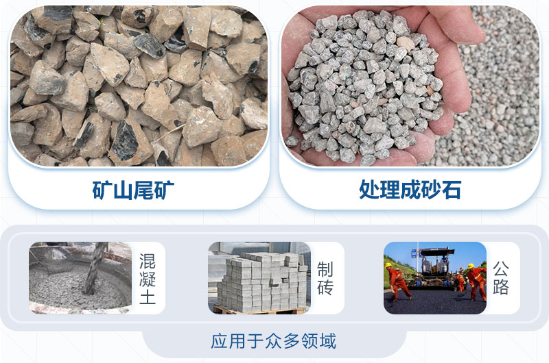 礦山尾礦處理成為砂石應(yīng)用 礦山尾礦處理成為砂石應(yīng)用