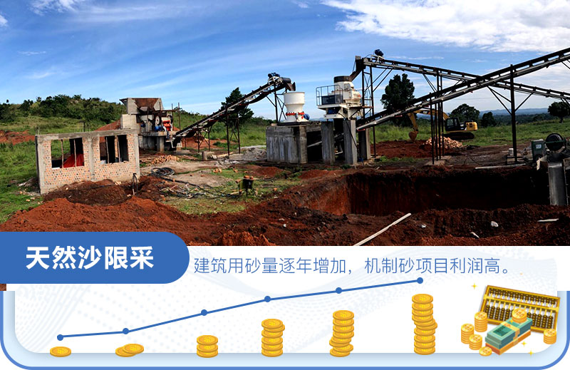 沙場(chǎng)利潤(rùn)怎么算？是多少？一年一千萬(wàn)？