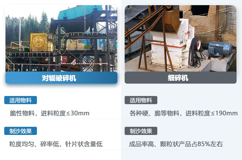 對(duì)輥機(jī)和細(xì)碎機(jī)的區(qū)別_哪個(gè)制沙效果好？