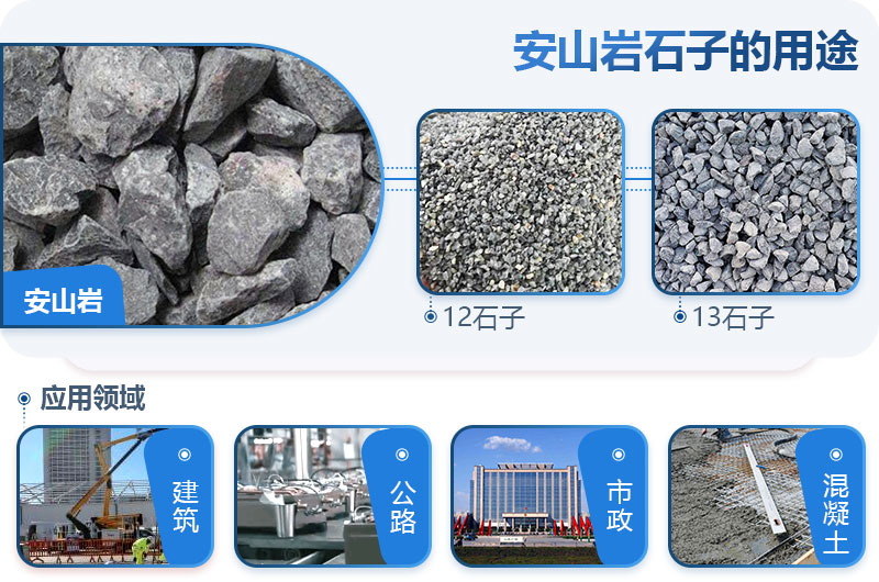 安山巖可以做建筑石子嗎？安山巖破碎用什么設(shè)備出的料形好？