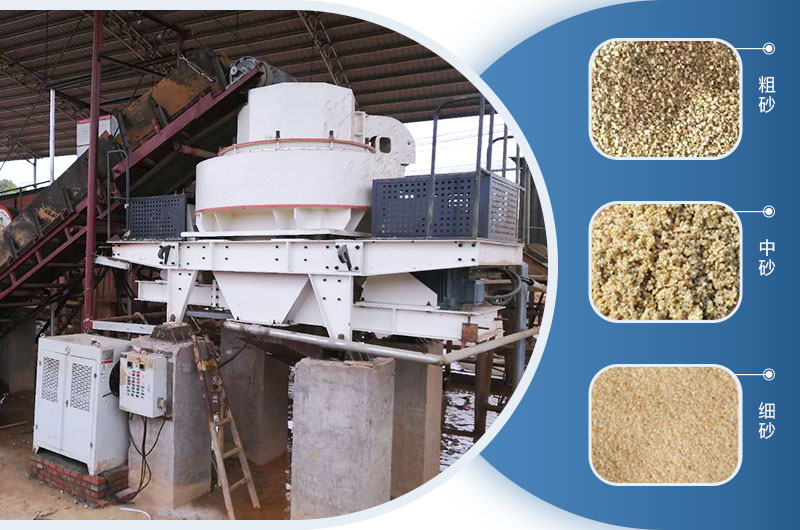 造沙機(jī)多少錢一臺(tái)？人造沙的利潤(rùn)怎么樣？