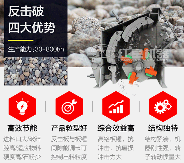 石灰石專(zhuān)用反擊破結(jié)構(gòu)