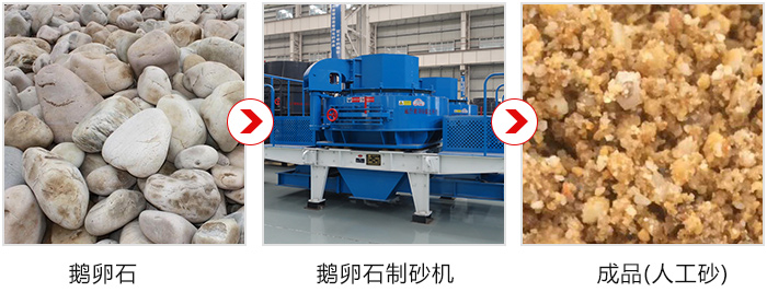 求購(gòu)一部成套鵝卵石制砂機(jī)，要時(shí)產(chǎn)100-200噸左右的多少錢(qián)