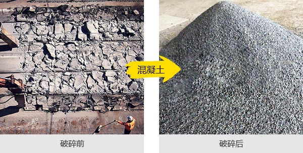 混凝土破碎機多少錢一臺？