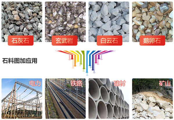 大型礦山破碎機有哪些，價格怎么樣？