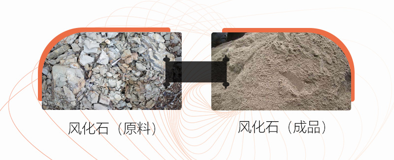 風(fēng)化石可以制沙嗎？用什么制砂機(jī)好？