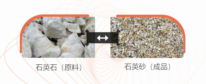 把石塊打成沙子用什么設備好？石頭破碎成沙成本大嗎？