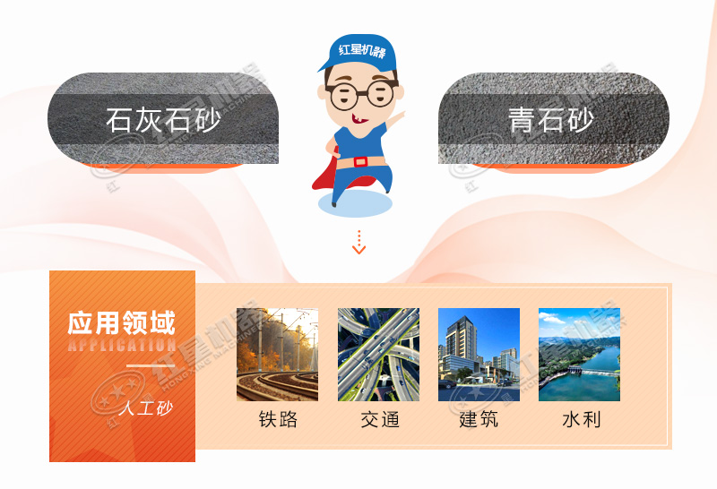 人工造沙機設備多少錢，前景怎么樣？