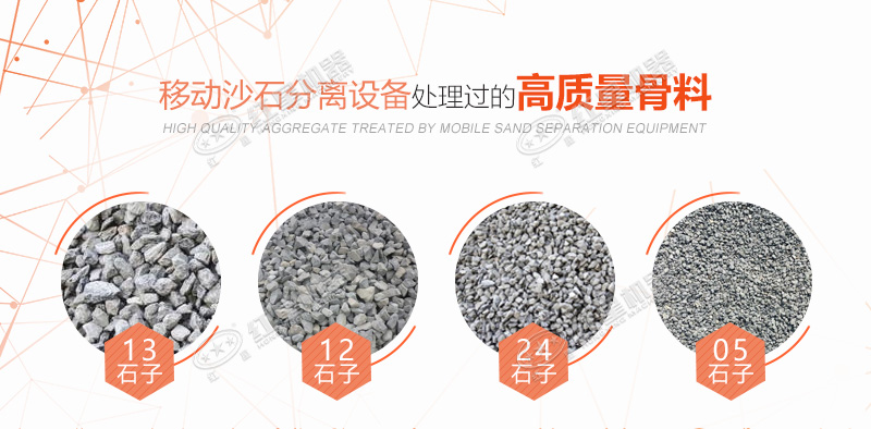 移動(dòng)沙石設(shè)備處理是高質(zhì)量骨料