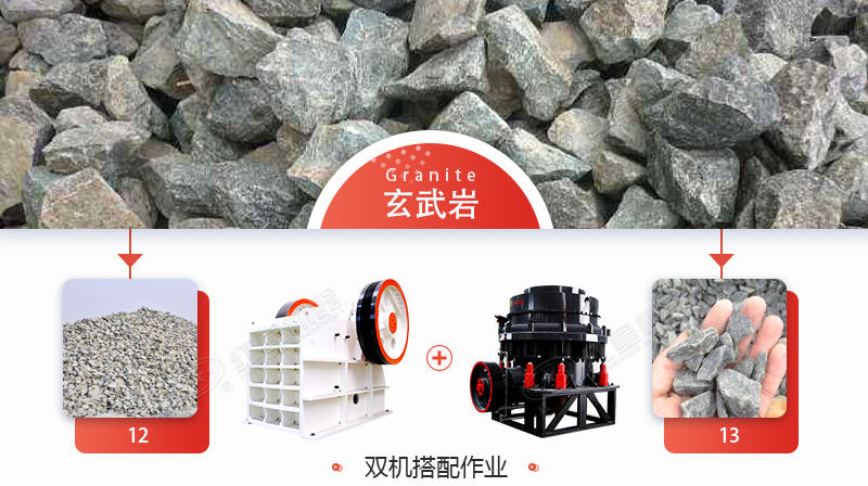 玄武巖石子多少錢一噸？用什么機(jī)械加工玄武巖效果好？