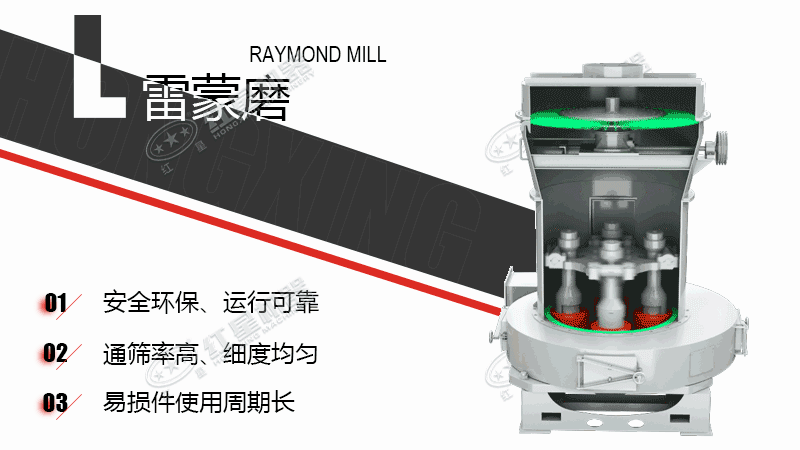 雷蒙磨粉機(jī)工作原理模擬動圖
