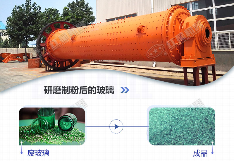 球磨機(jī)可以磨玻璃粉嗎？若可以大概前期需投多少錢