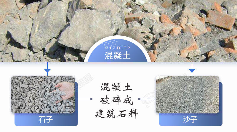 瀝青混凝土加工廢料怎么處理？推薦用混凝土移動(dòng)破碎機(jī)