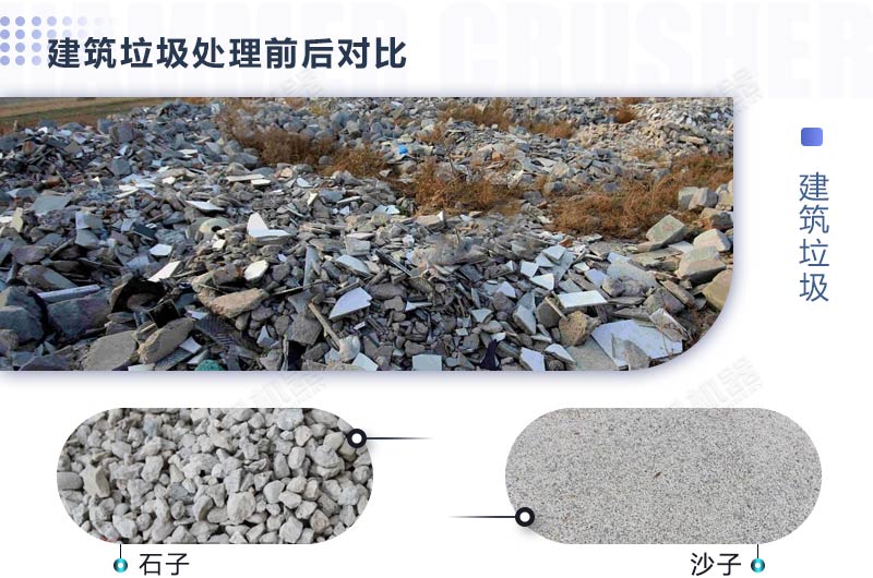 如何處理建筑垃圾，需要使用哪些建筑垃圾處置利用設(shè)備？