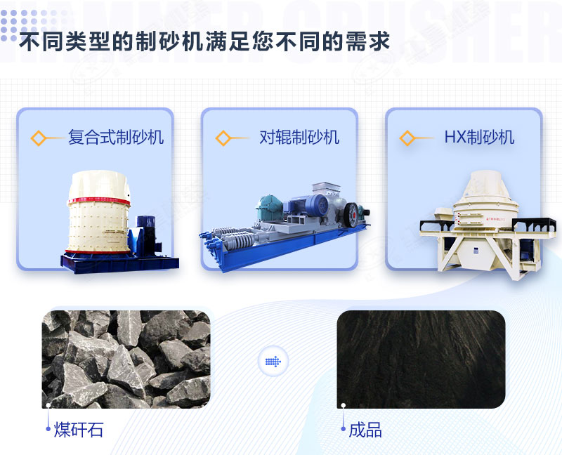 一小時產(chǎn)10噸的制砂機多少錢？