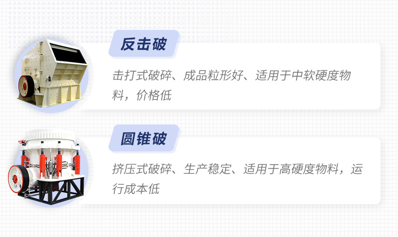 圓錐破、反擊破對比