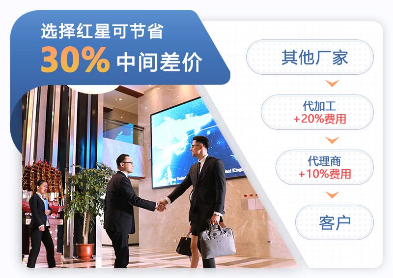 客戶來(lái)廠考察對(duì)輥破碎機(jī)