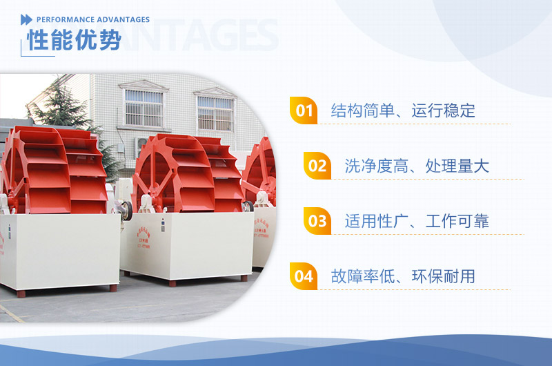 輪斗洗砂機(jī)優(yōu)勢展示