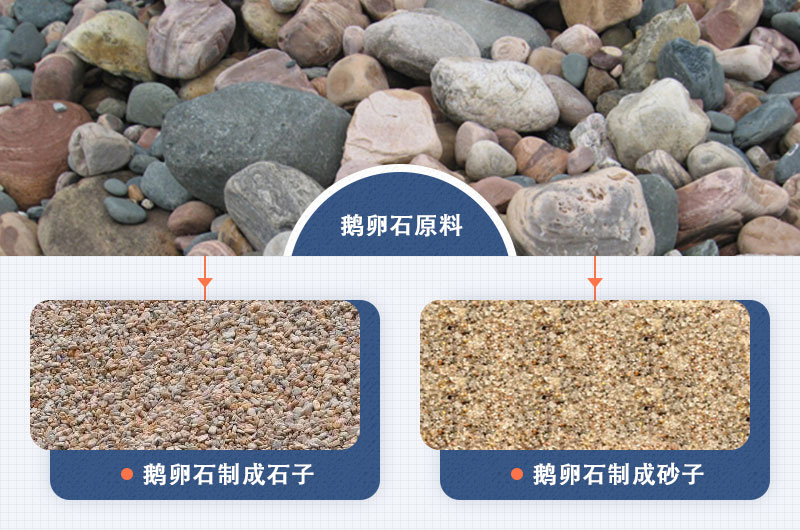 鵝卵石制成石子、砂子圖片