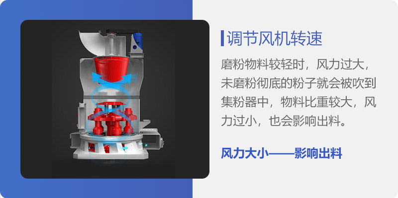 雷蒙磨風(fēng)機轉(zhuǎn)速