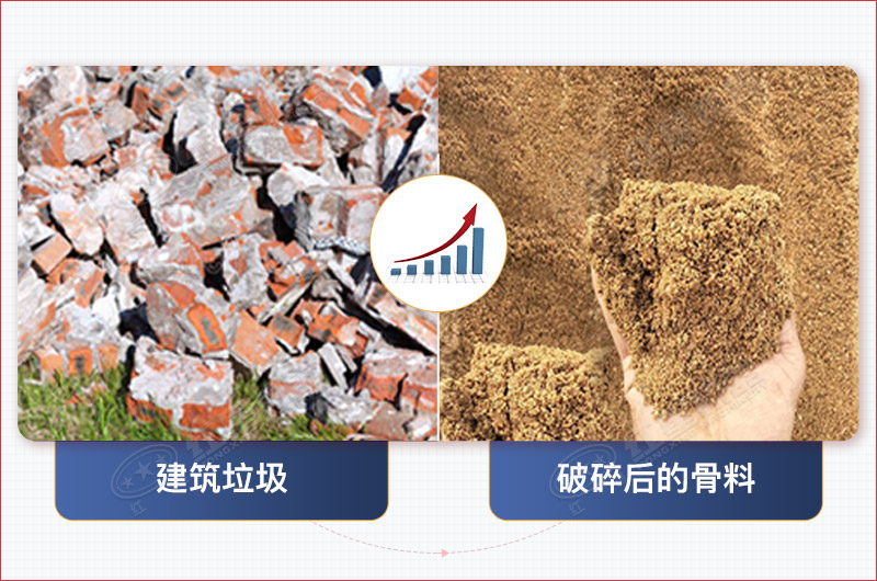 建筑垃圾破碎后質(zhì)量提高，價格上漲