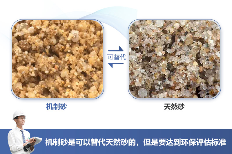 機(jī)制砂可代替已近枯竭天然河沙，但環(huán)評要求很高